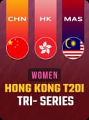 Hong Kong Women's T20I Tri-Series 2026